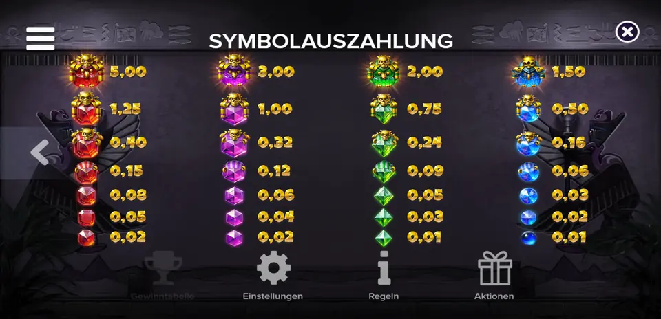 Infobildschirm zum Bonusspiel und Super Bonus in Pirots 5