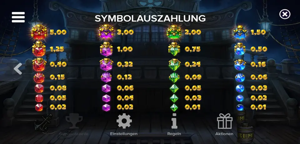 Infobildschirm zur Symbolsammlung und zum Upgraden der Edelsteine in Pirots 5 The Kraken
